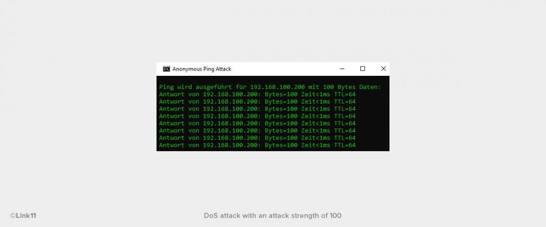Anonymous DDoS Ping Attack Tool Attack Strength 100