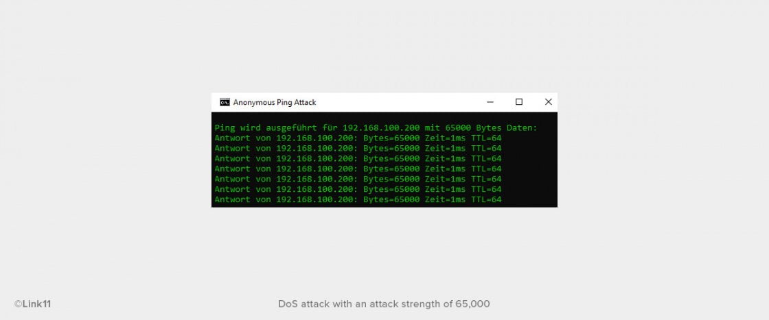 Anonymous DDoS Ping Attack Tool Attack Strength 65000